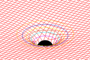Esquema de la curvatura del espacio-tiempo alrededor de una masa.